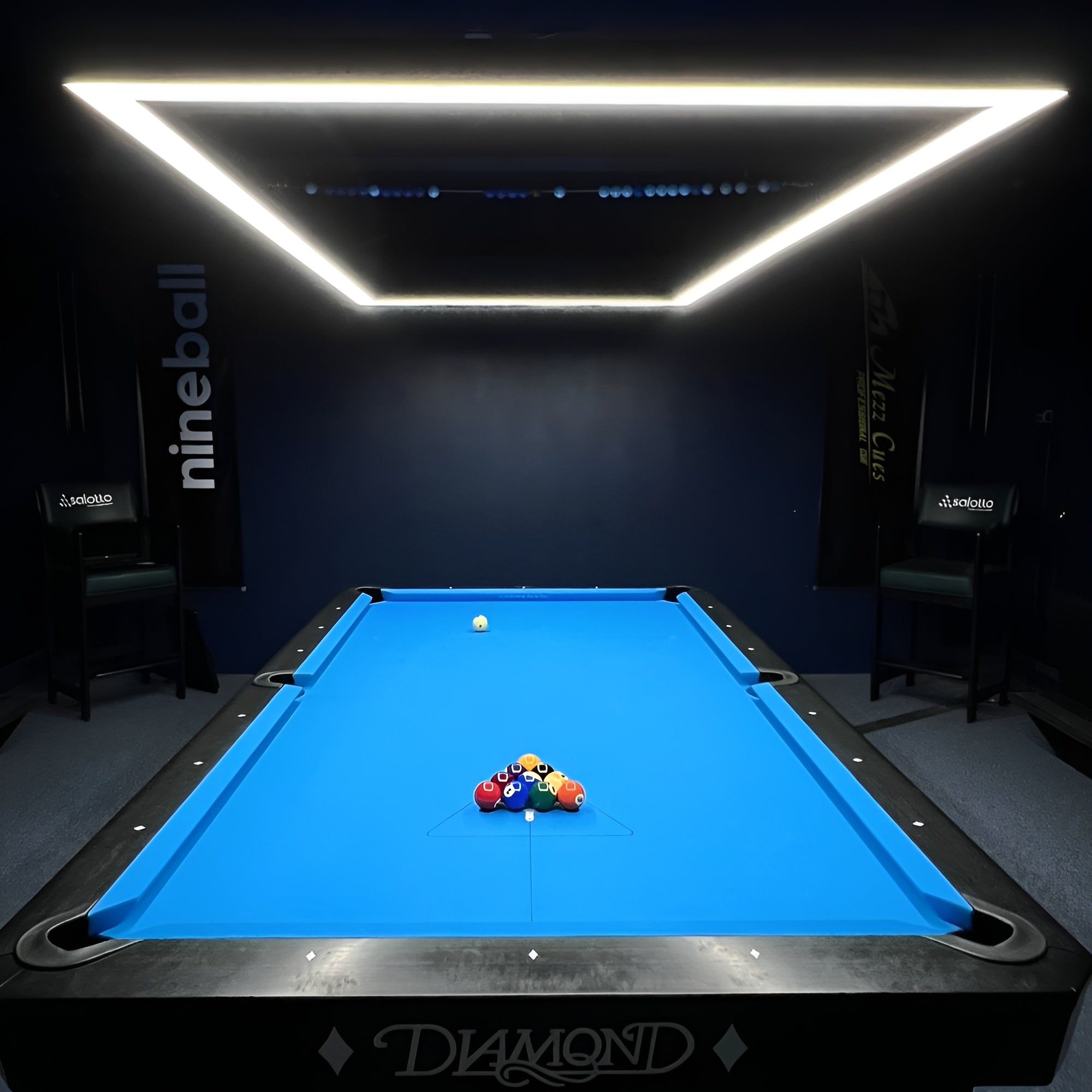 Perimeter Billiard Lights LED Pool Table Lighting 7' 8' 9' - Dimmable ...
