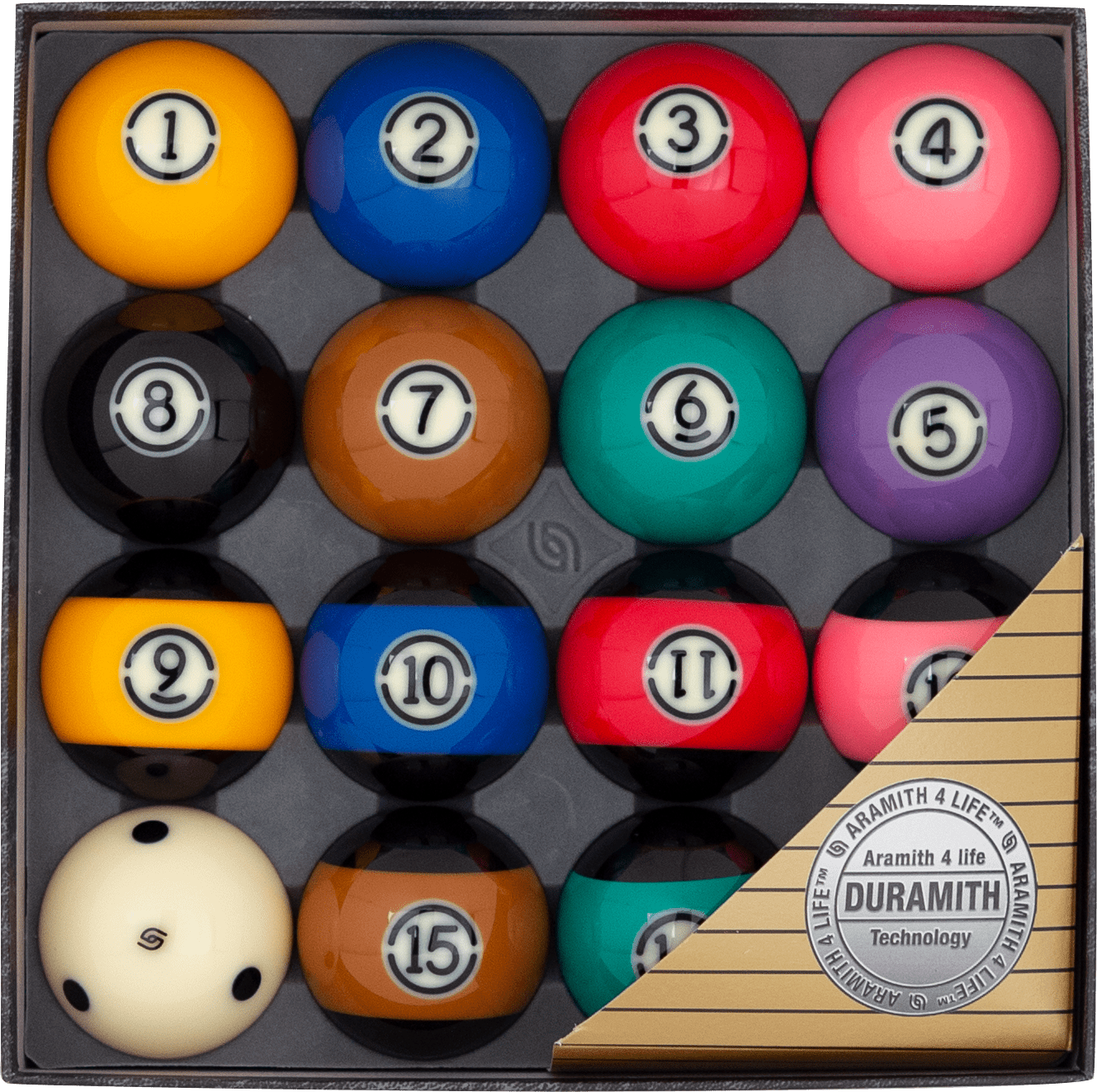 Billiard Balls
