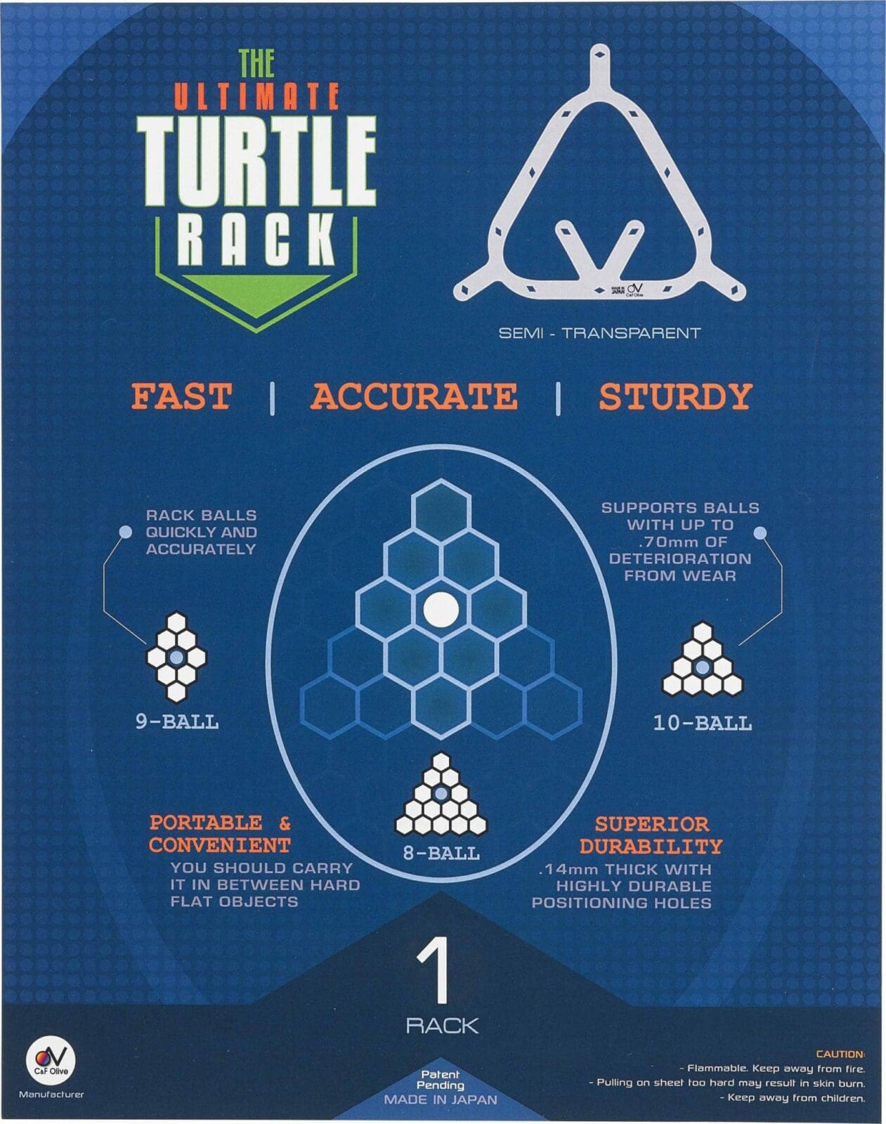 Mezz RKTURU Turtle Ultimate Rack Template - Pool Shark Supply