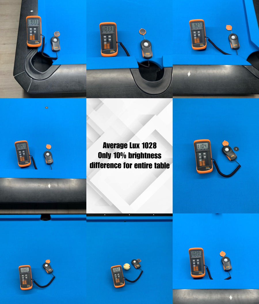 Perimeter Billiard Lights LED Pool Table Lighting 7' 8' 9' - Dimmable - Pool Shark Supply