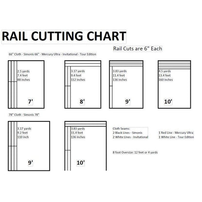 Simonis 860 High Resistance CLSHR7 Pool Table Cloth - 7ft (Various colors available) - Pool Shark Supply